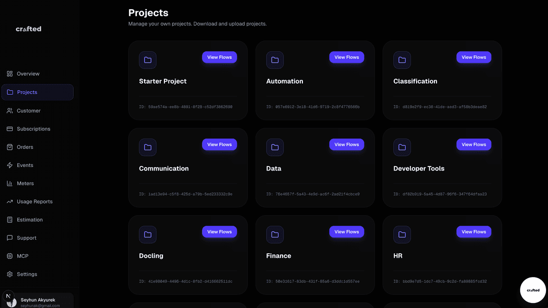 Maximizing Potential